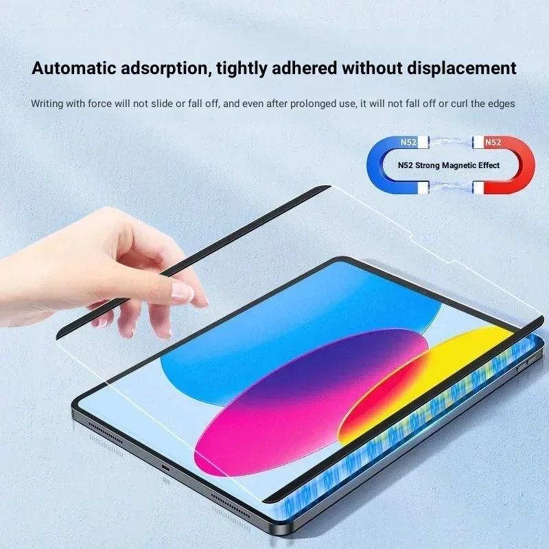 Lenovo Tablet M11 Accessories - Магнитная бумажная пленка для Lenovo Xiaoxin
